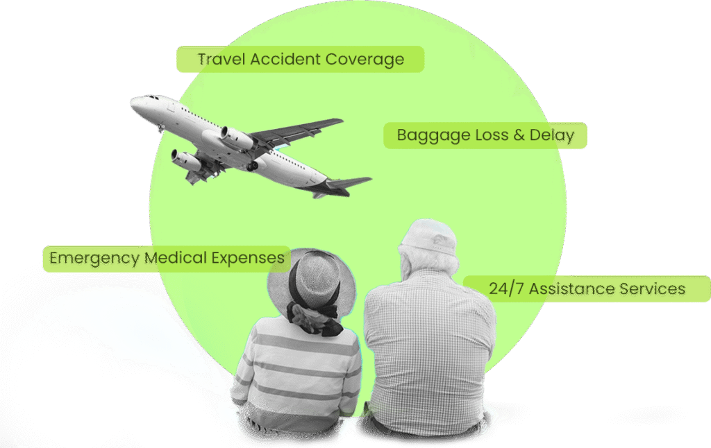best travel insurance alberta