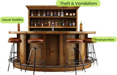 Liquor Store Insurance in Alberta